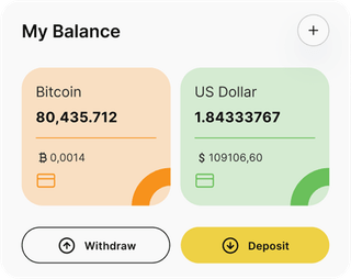 Dashboard-Übersicht der Zélancia-Automated-Trading-Lösung